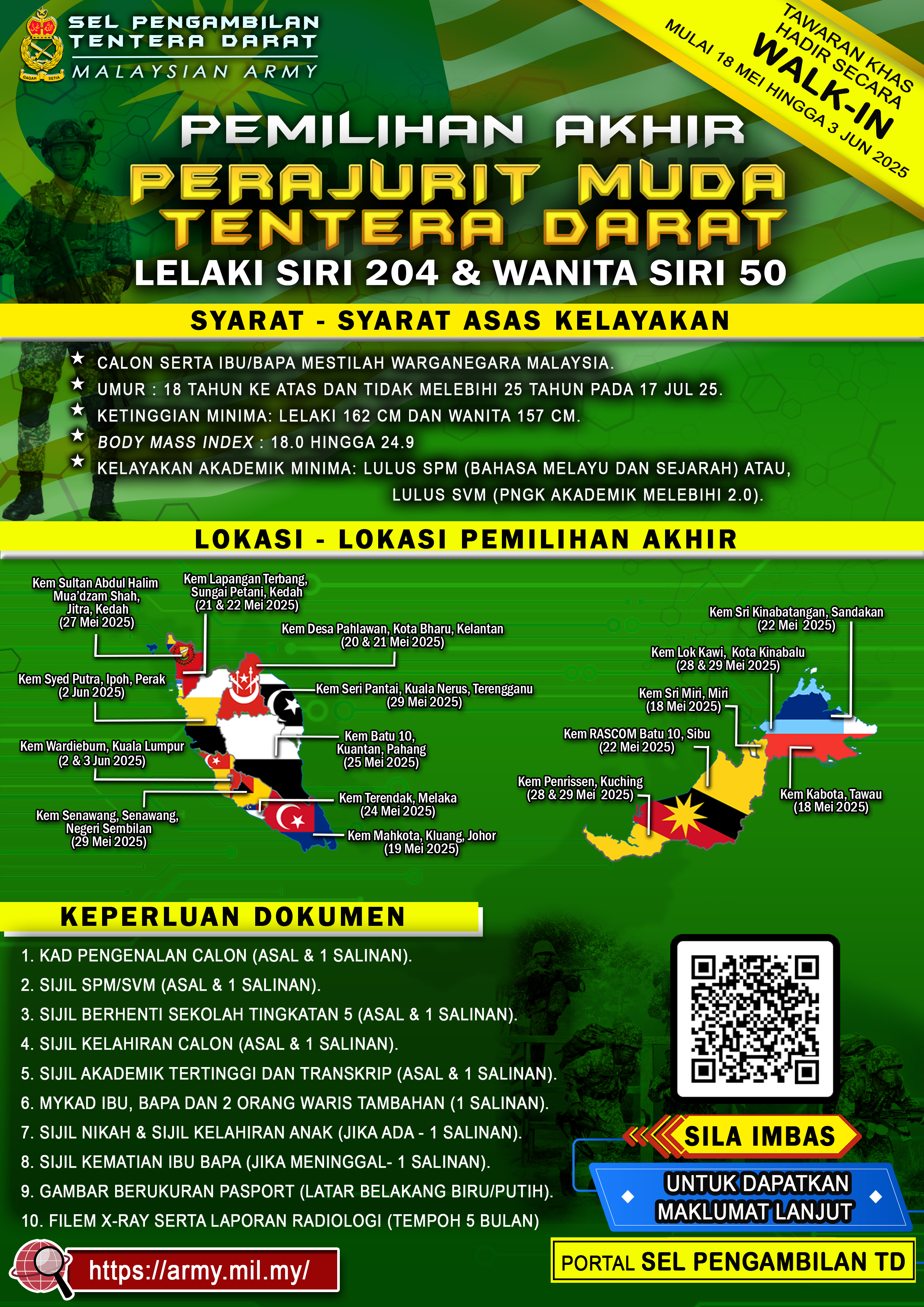 PEMILIHAN AKHIR PERAJURIT MUDA
