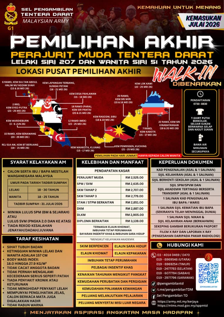 PEMILIHAN AKHIR PERAJURIT MUDA TD