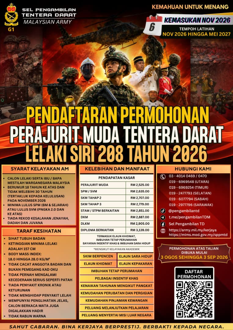 PENDAFTARAN PERAJURIT MUDA TD